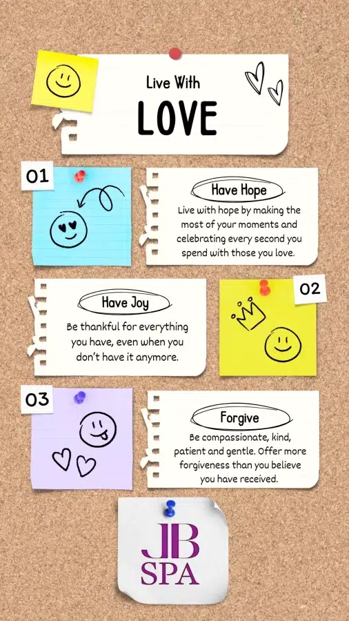 This is an image that showcases some of the components of love.